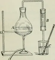 An illustration from The Ontario high school physics (1911)