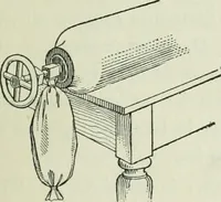 Picture 129 of 286 from The Ontario high school physics (1911), leaf 268