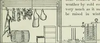 An illustration from The Ontario high school physics (1911)