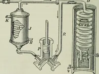 An illustration from The Ontario high school physics (1911)
