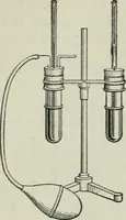 An illustration from The Ontario high school physics (1911)