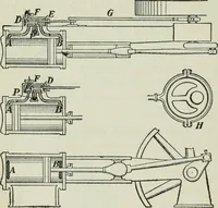 An illustration from The Ontario high school physics (1911)