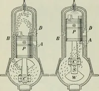 Picture 141 of 286 from The Ontario high school physics (1911), leaf 283