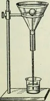 An illustration from The Ontario high school physics (1911)