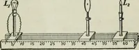 An illustration from The Ontario high school physics (1911)
