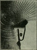 An illustration from The Ontario high school physics (1911)