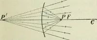 An illustration from The Ontario high school physics (1911)