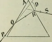 An illustration from The Ontario high school physics (1911)