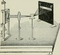 An illustration from The Ontario high school physics (1911)