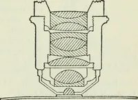 An illustration from The Ontario high school physics (1911)