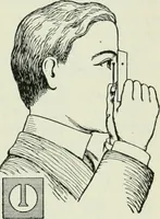 An illustration from The Ontario high school physics (1911)