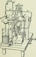 An illustration from The Ontario high school physics (1911)
