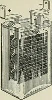 An illustration from The Ontario high school physics (1911)