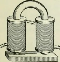 An illustration from The Ontario high school physics (1911)