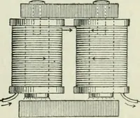 An illustration from The Ontario high school physics (1911)