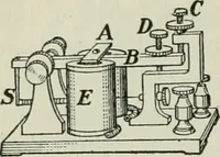 An illustration from The Ontario high school physics (1911)