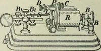 An illustration from The Ontario high school physics (1911)