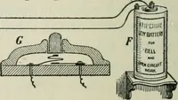 Picture 249 of 286 from The Ontario high school physics (1911), leaf 441
