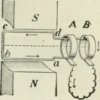 An illustration from The Ontario high school physics (1911)
