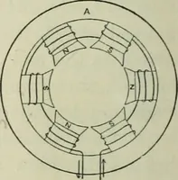 An illustration from The Ontario high school physics (1911)