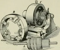 An illustration from The Ontario high school physics (1911)