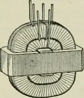 An illustration from The Ontario high school physics (1911)