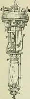 An illustration from The Ontario high school physics (1911)