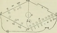 An illustration from The Ontario high school physics (1911)
