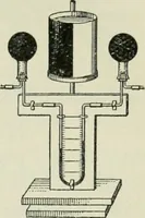 An illustration from The Ontario high school physics (1911)