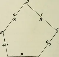 An illustration from The Ontario high school physics (1911)