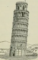 An illustration from The Ontario high school physics (1911)