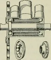 An illustration from The Ontario high school physics (1911)