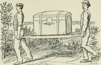 Picture 26 of 286 from The Ontario high school physics (1911), leaf 82
