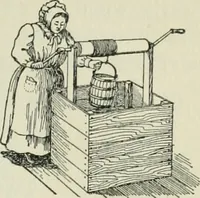 An illustration from The Ontario high school physics (1911)
