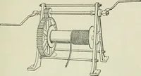 An illustration from The Ontario high school physics (1911)