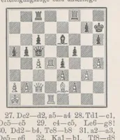 An illustration from 1912 Breslau XVIII. Kongress Des Deutschen Schachbundes, E. V. (1913)