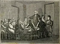 An illustration from The tongue of time, and star of the states: [electronic resource]: a system of human nature, with the phenomena of the heavens and earth. : American antiquities, remains of giants, geology, volcanoes, Egyptian and Indian magic, diet, dress, drinks, diseases, sleep, somnambulism, trances, resuscitation. : Also an account of persons with two souls, and of five persons who told colors by the touch (1840)