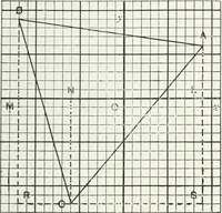 An illustration from Advanced geometry for high schools : synthetic and analytical (1919)