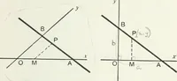 An illustration from Advanced geometry for high schools : synthetic and analytical (1919)