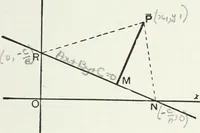An illustration from Advanced geometry for high schools : synthetic and analytical (1919)