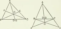 An illustration from Advanced geometry for high schools : synthetic and analytical (1919)