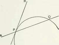 An illustration from Advanced geometry for high schools : synthetic and analytical (1919)