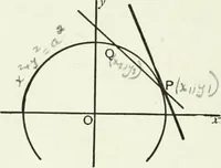 An illustration from Advanced geometry for high schools : synthetic and analytical (1919)
