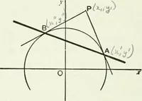 An illustration from Advanced geometry for high schools : synthetic and analytical (1919)