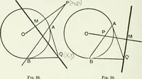 An illustration from Advanced geometry for high schools : synthetic and analytical (1919)