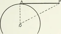 An illustration from Advanced geometry for high schools : synthetic and analytical (1919)