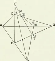 An illustration from Advanced geometry for high schools : synthetic and analytical (1919)
