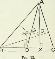 An illustration from Advanced geometry for high schools : synthetic and analytical (1919)