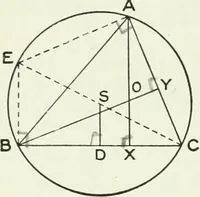 An illustration from Advanced geometry for high schools : synthetic and analytical (1919)