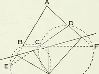 An illustration from Advanced geometry for high schools : synthetic and analytical (1919)
